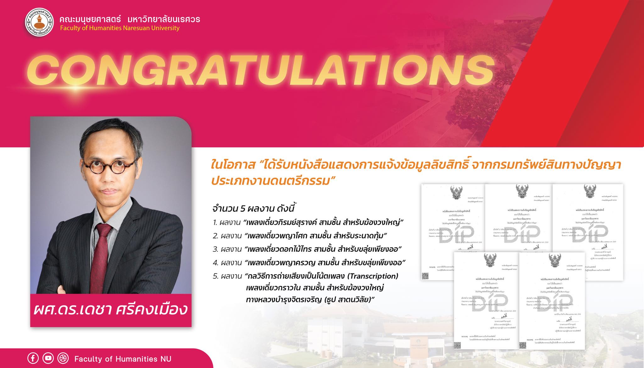 ขอแสดงความยินดีกับ ผู้ช่วยศาสตราจารย์ ดร.เดชา ศรีคงเมือง อาจารย์ประจำภาควิชาดนตรี ได้รับหนังสือแสดงการแจ้งข้อมูลลิขสิทธิ์ จำนวน 5 ผลงาน