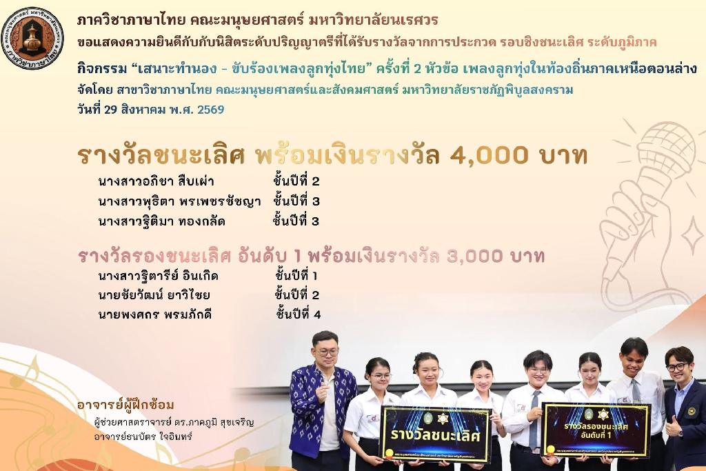 ขอแสดงความยินดีกับนิสิตสาขาวิชาภาษาไทย คณะมนุษยศาสตร์ มหาวิทยาลัยนเรศวร
