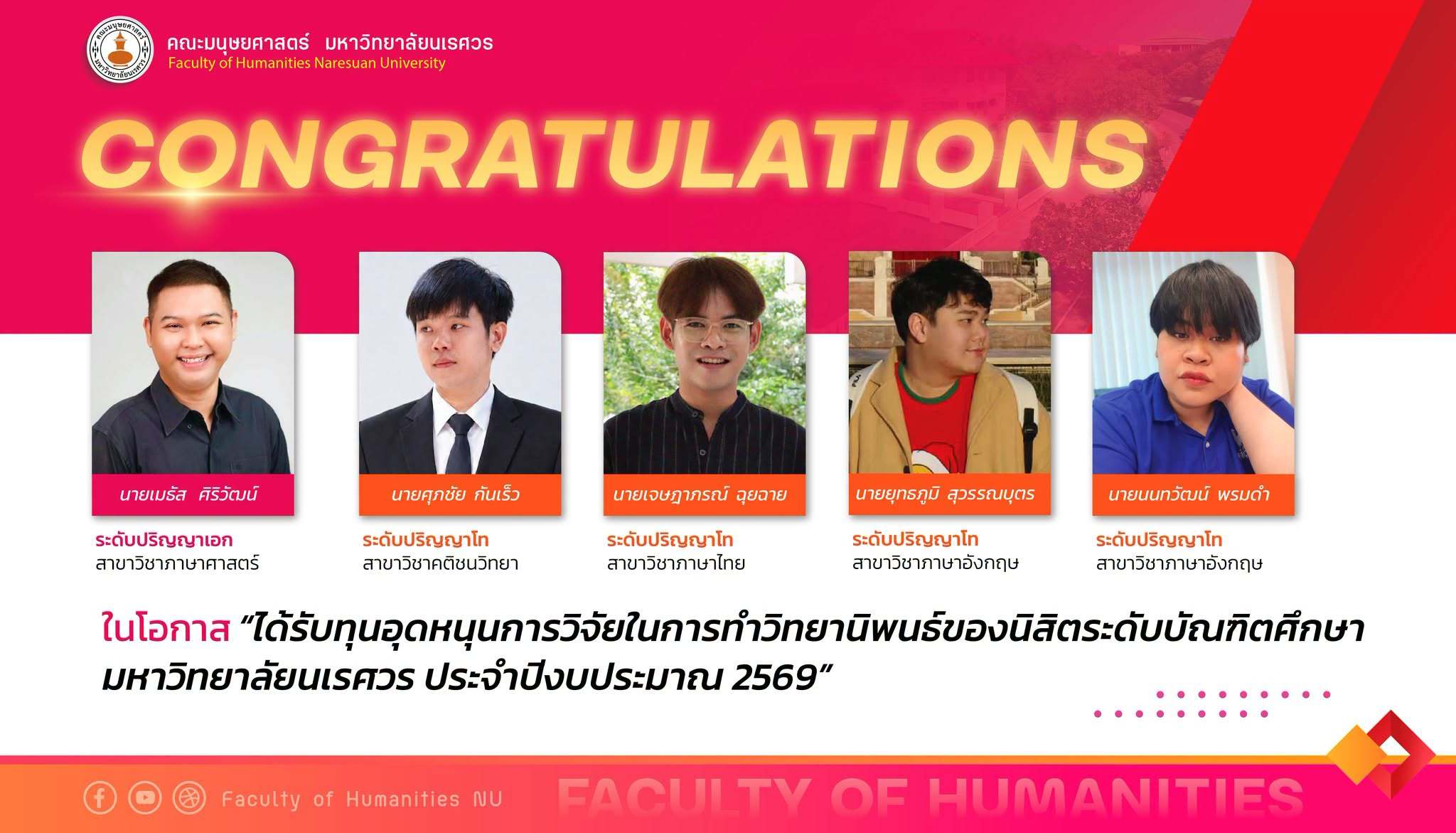 คณะมนุษยศาสตร์ มน. ขอแสดงความยินดีนิสิตรับทุนอุดหนุนการวิจัย ประจำปีงบประมาณ 2569