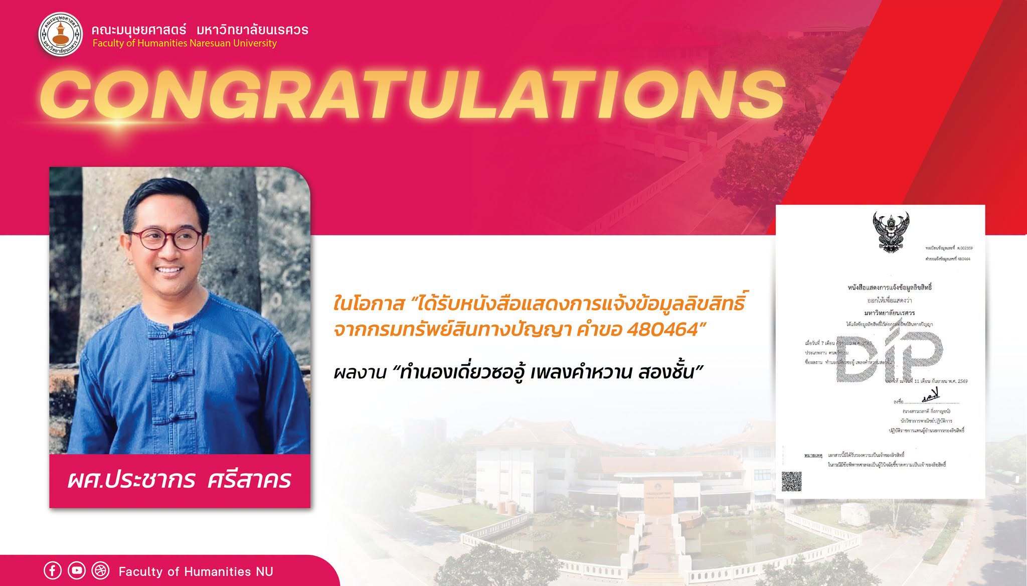 ขอแสดงความยินดี กับ ผศ.ประชากร ศรีสาคร ในโอกาส “ได้รับหนังสือแสดงการแจ้งข้อมูลลิขสิทธิ์ จากกรมทรัพย์สินทางปัญญา คำขอ 480464″